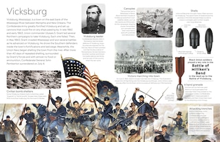 Sample content 2_Eyewitness The Civil War