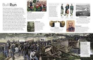 Sample content 4_Eyewitness The Civil War