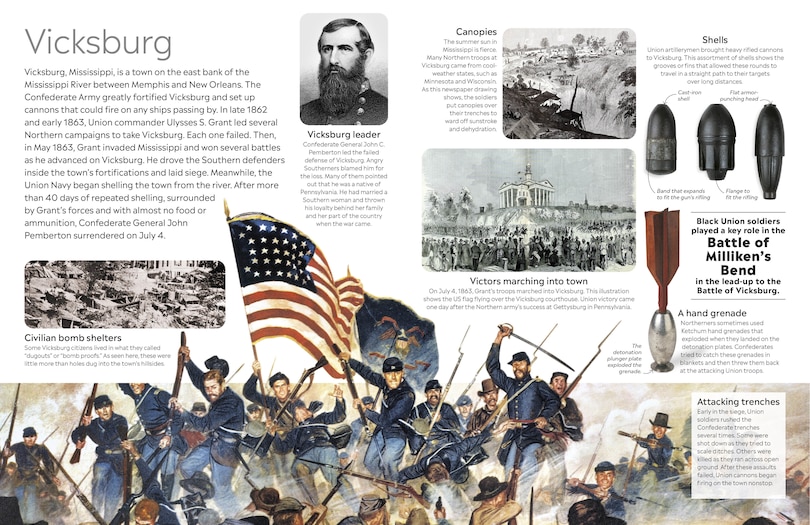 Sample content 2_Eyewitness The Civil War