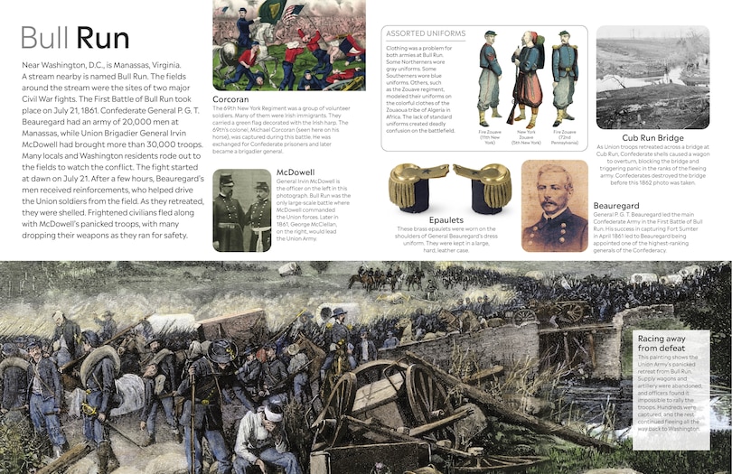 Sample content 4_Eyewitness The Civil War