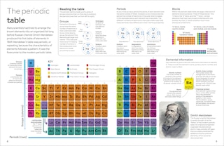 Sample content 4_Eyewitness The Elements