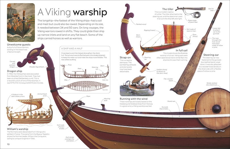 Aper&ccedil;u du contenu 4_Eyewitness Viking