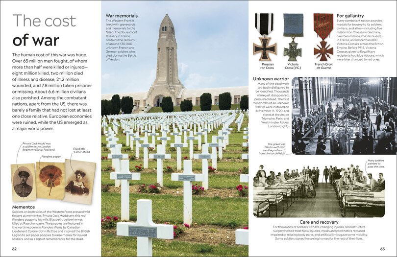 Sample content_Eyewitness World War I