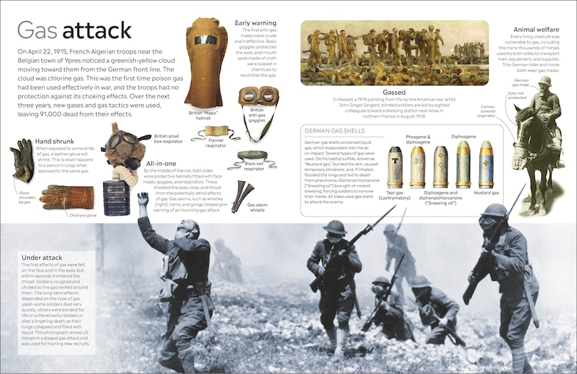 Sample content 3_Eyewitness World War I