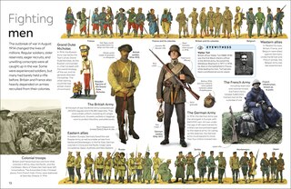 Sample content 5_Eyewitness World War I