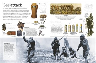 Aper&ccedil;u du contenu 3_Eyewitness World War I