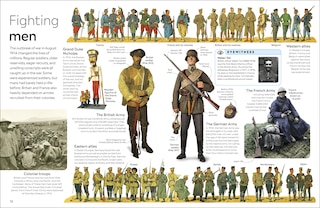 Aper&ccedil;u du contenu 5_Eyewitness World War I