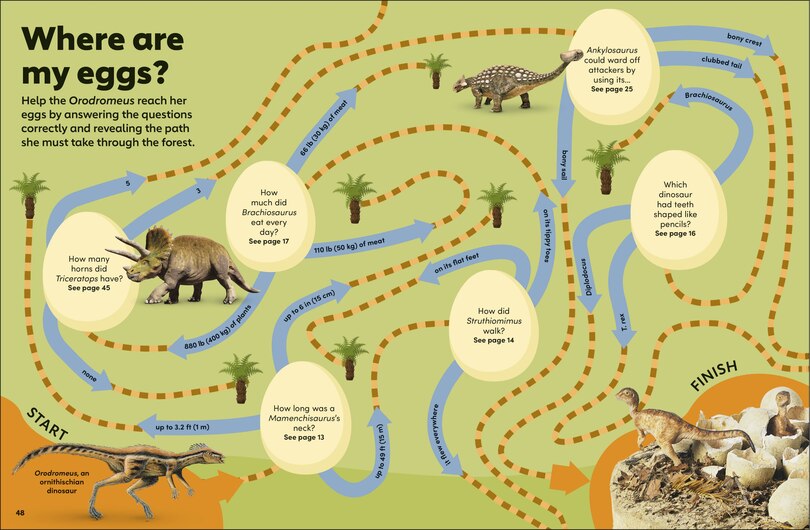 Sample content 3_Eyewonder Dinosaurs