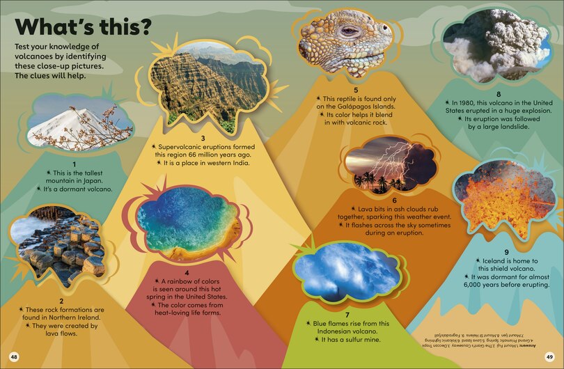 Aper&ccedil;u du contenu 3_Eyewonder Volcanoes