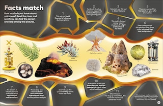 Aper&ccedil;u du contenu 4_Eyewonder Volcanoes