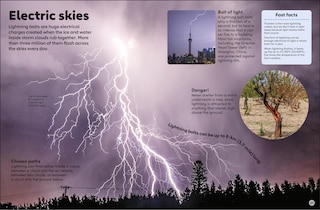 Sample content 2_Eyewonder Weather