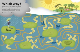 Aperçu du contenu 3_Eyewonder Weather