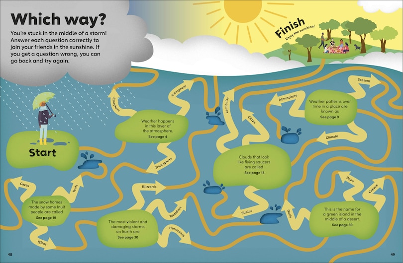 Aperçu du contenu 3_Eyewonder Weather