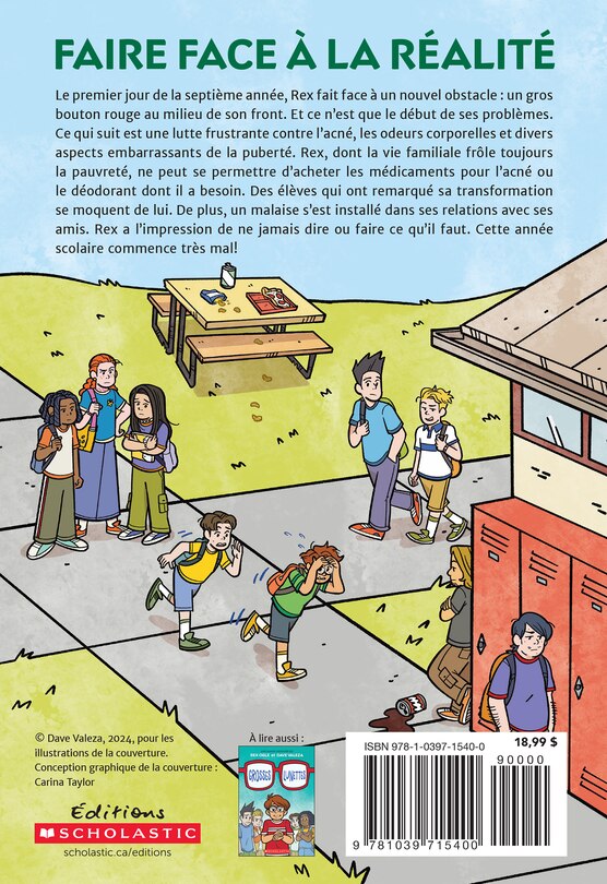 Aper&ccedil;u du contenu_Face de pizza