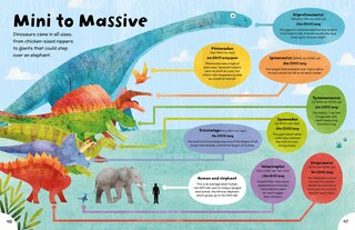 Aperçu du contenu_Fact-packed Dinosaur Activity Book