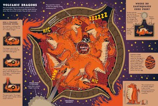 Sample content 3_Facts and Rumors About Dragons