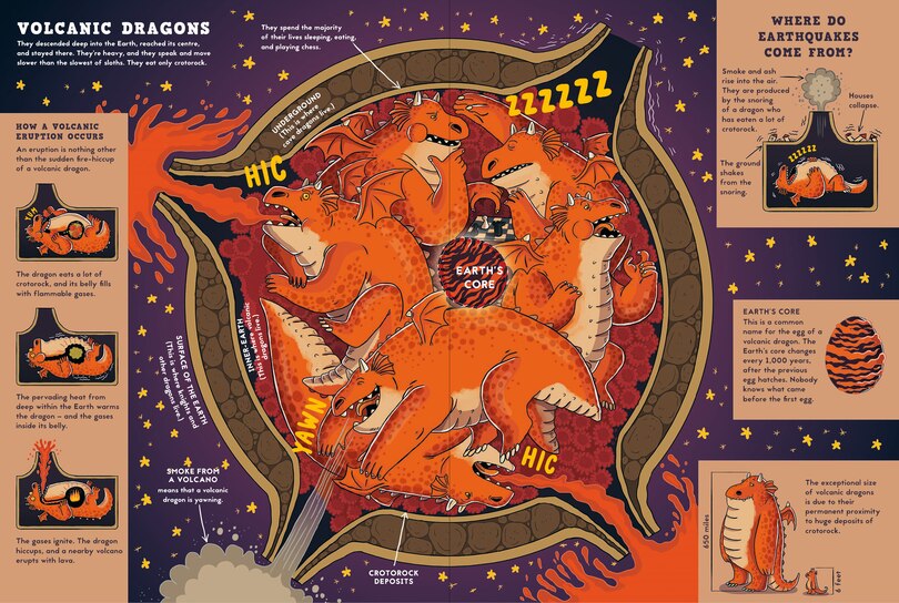 Sample content 3_Facts and Rumors About Dragons