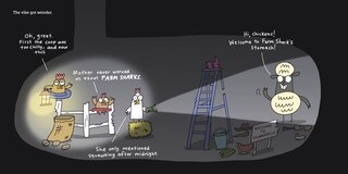 Aper&ccedil;u du contenu_Farm Shark