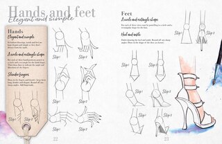 Aperçu du contenu 3_Fashion Drawing