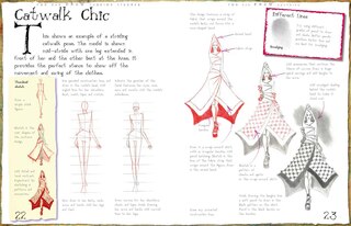 Sample content_Fashion Figures