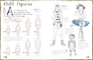 Sample content 3_Fashion Figures