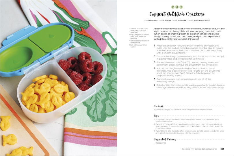 Sample content_Feeding Tiny Bellies: School Lunches