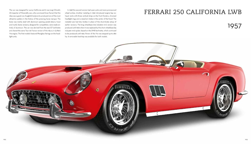 Sample content 2_Ferrari