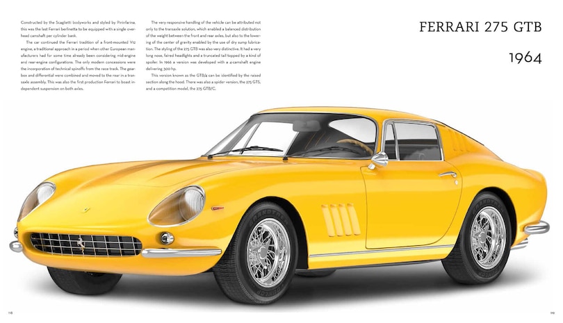 Sample content 3_Ferrari