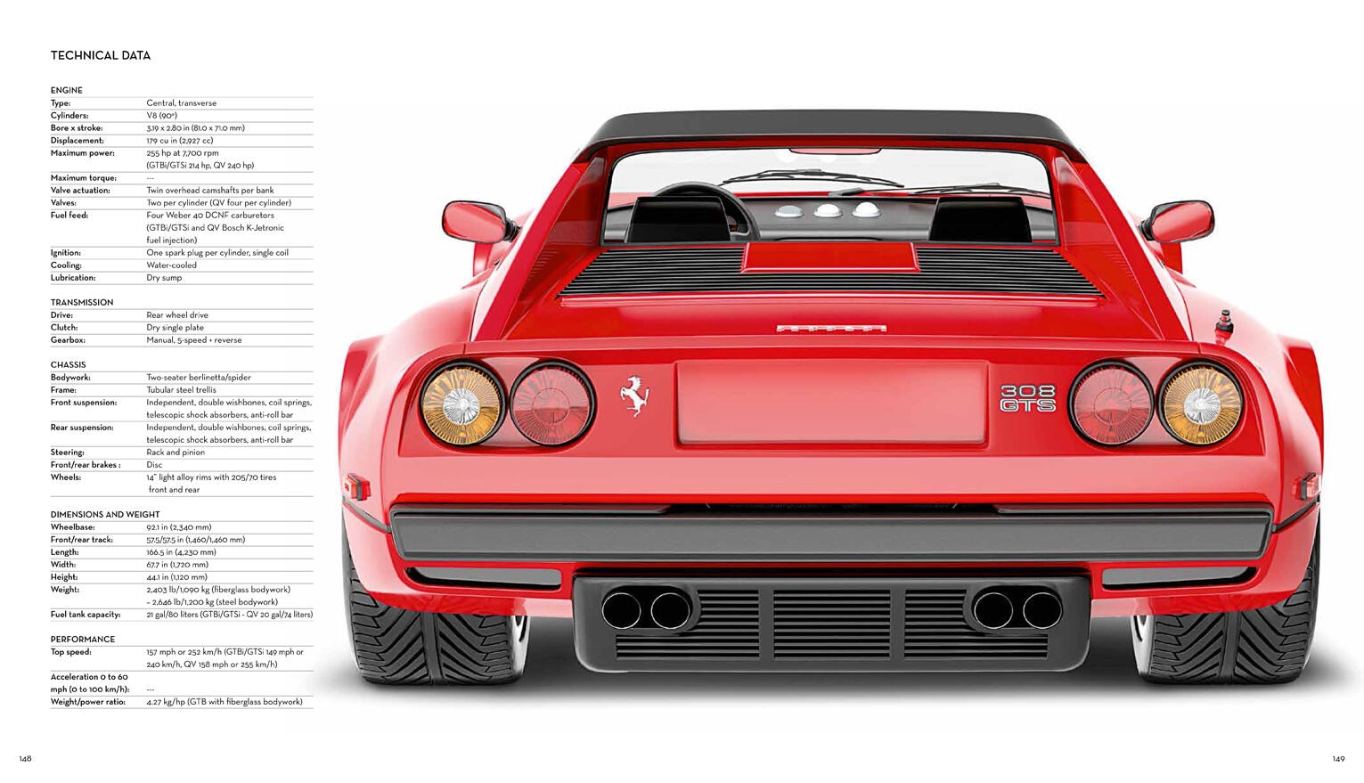 FERRARI THE LEGEND ON THE ROAD フェラーリ本 FERRARI THE LEGEND ON THE ROAD, BRIAN LABAN NEW 2000