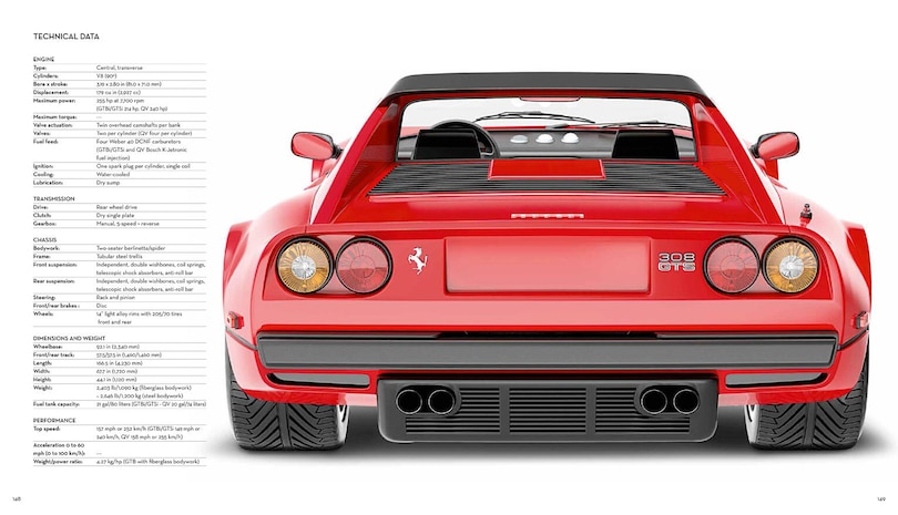 Sample content 5_Ferrari