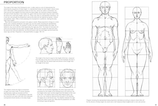 Sample content 4_Figure Drawing: A Complete Guide