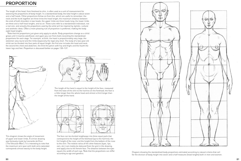 Sample content 4_Figure Drawing: A Complete Guide