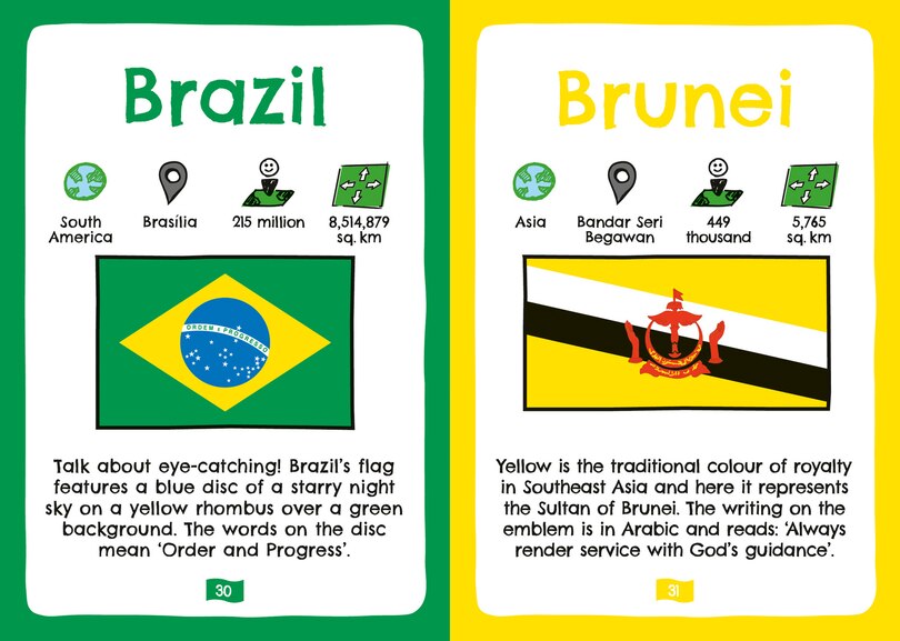 Aper&ccedil;u du contenu 2_Flags of the World