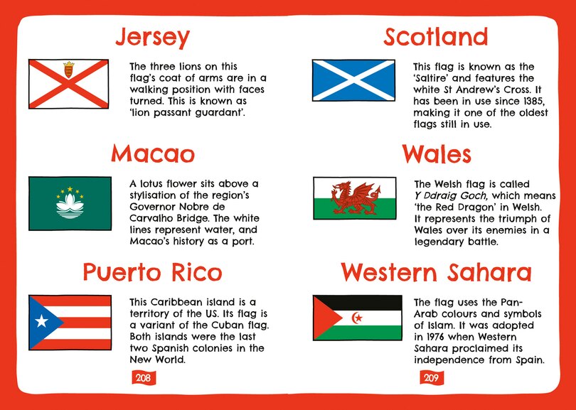 Aper&ccedil;u du contenu 5_Flags of the World