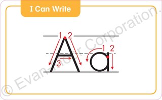 Sample content 2_Flashcards: The Alphabet