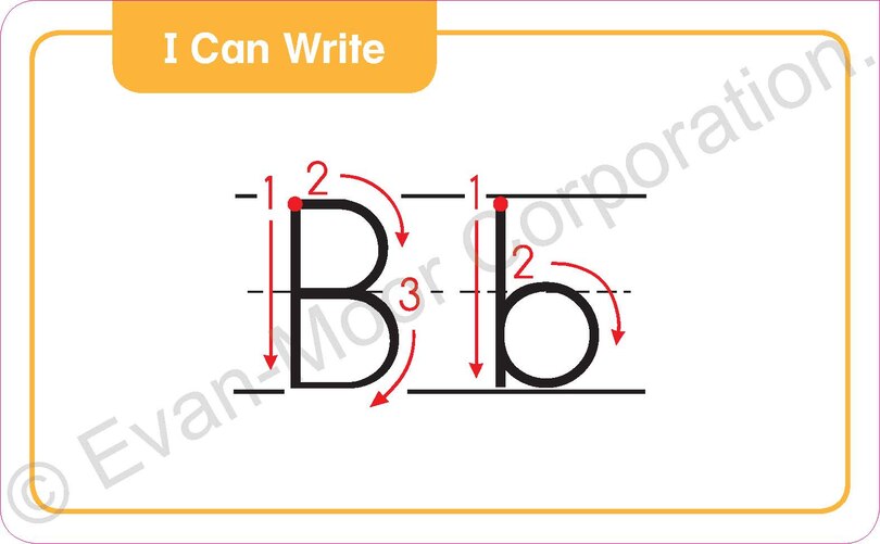 Sample content 4_Flashcards: The Alphabet