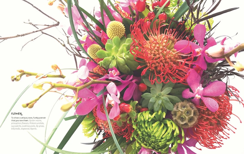 Aper&ccedil;u du contenu 2_Flower Energy