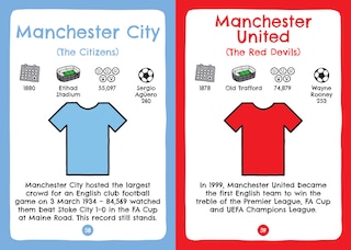 Aperçu du contenu 2_Football Clubs of England and Scotland