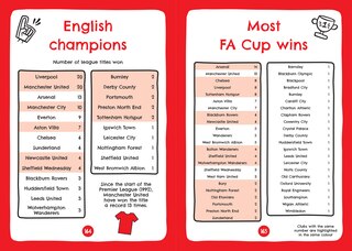 Aperçu du contenu 5_Football Clubs of England and Scotland