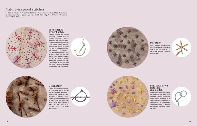 Sample content 5_Forage & Stitch