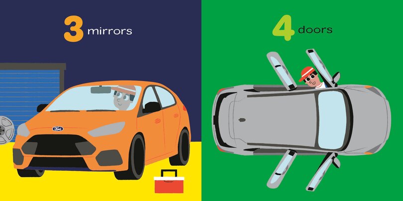 Sample content 3_Ford: Numbers