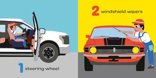 Sample content 4_Ford: Numbers