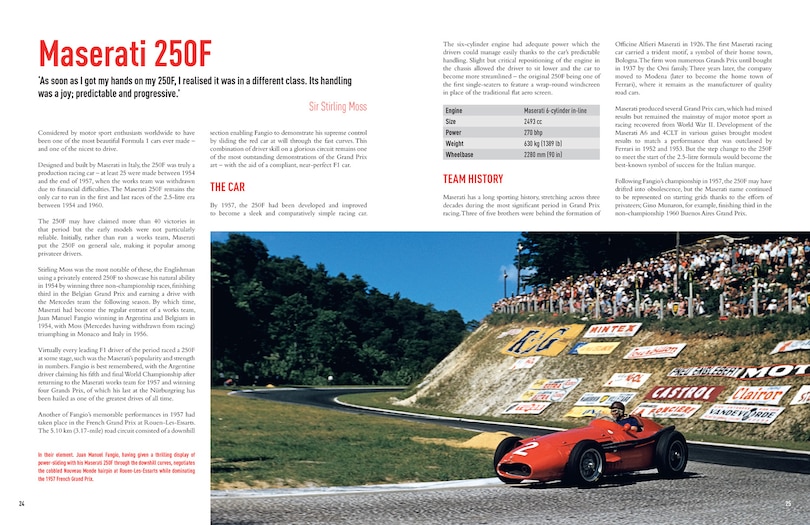 Sample content_Formula 1 Cars