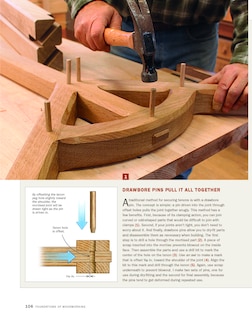 Sample content 2_Foundations Of Woodworking