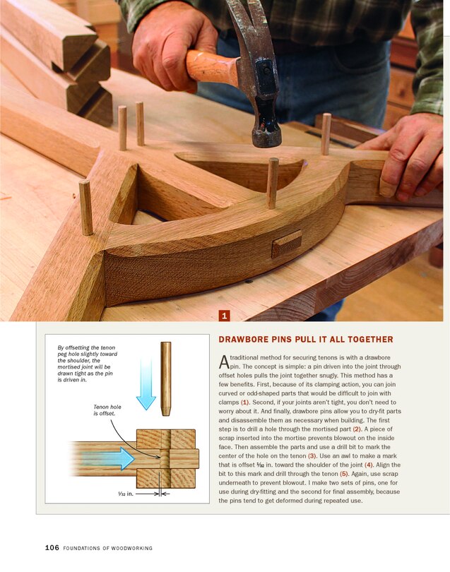 Sample content 2_Foundations Of Woodworking