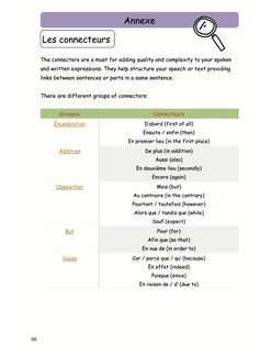 Sample content_French Booklet Advanced III