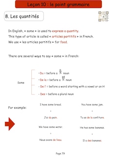 Sample content_French Booklet Elementary I