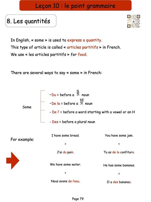 Sample content_French Booklet Elementary I