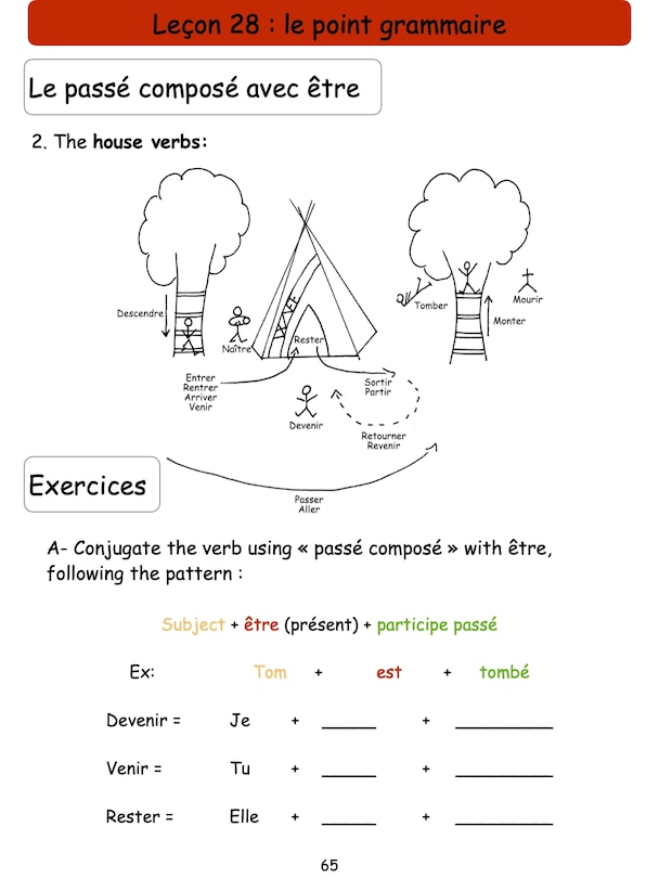 Sample content 3_French Booklet Elementary III