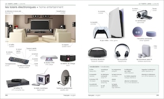 Sample content_French - English Bilingual Visual Dictionary